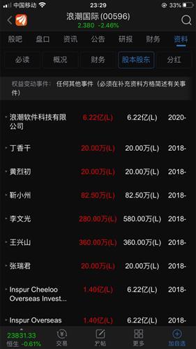 浪潮软件科技吃瓜,揭秘行业“吃瓜”背后的真相与启示